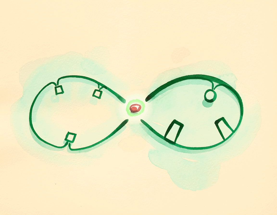 Two-loop architecture: agent loop handing off to human loop