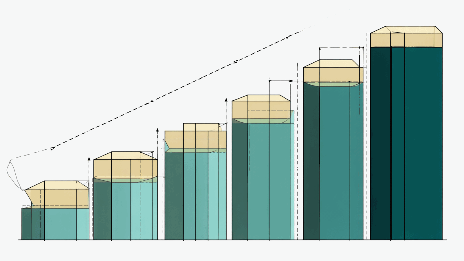 Two-loop architecture across enterprise verticals